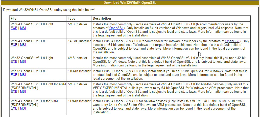 Download do OpenSSL