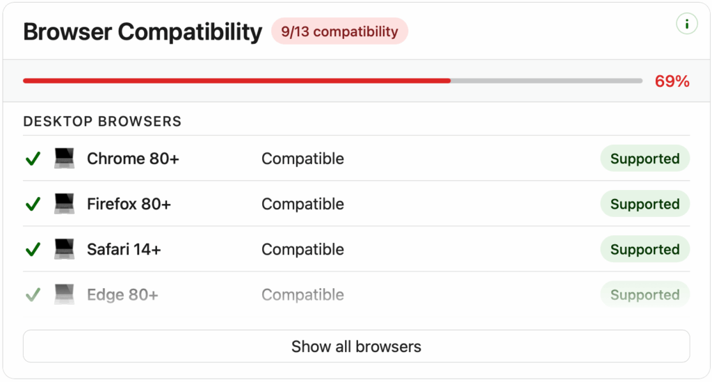 SSL Checker Browser Compatibility