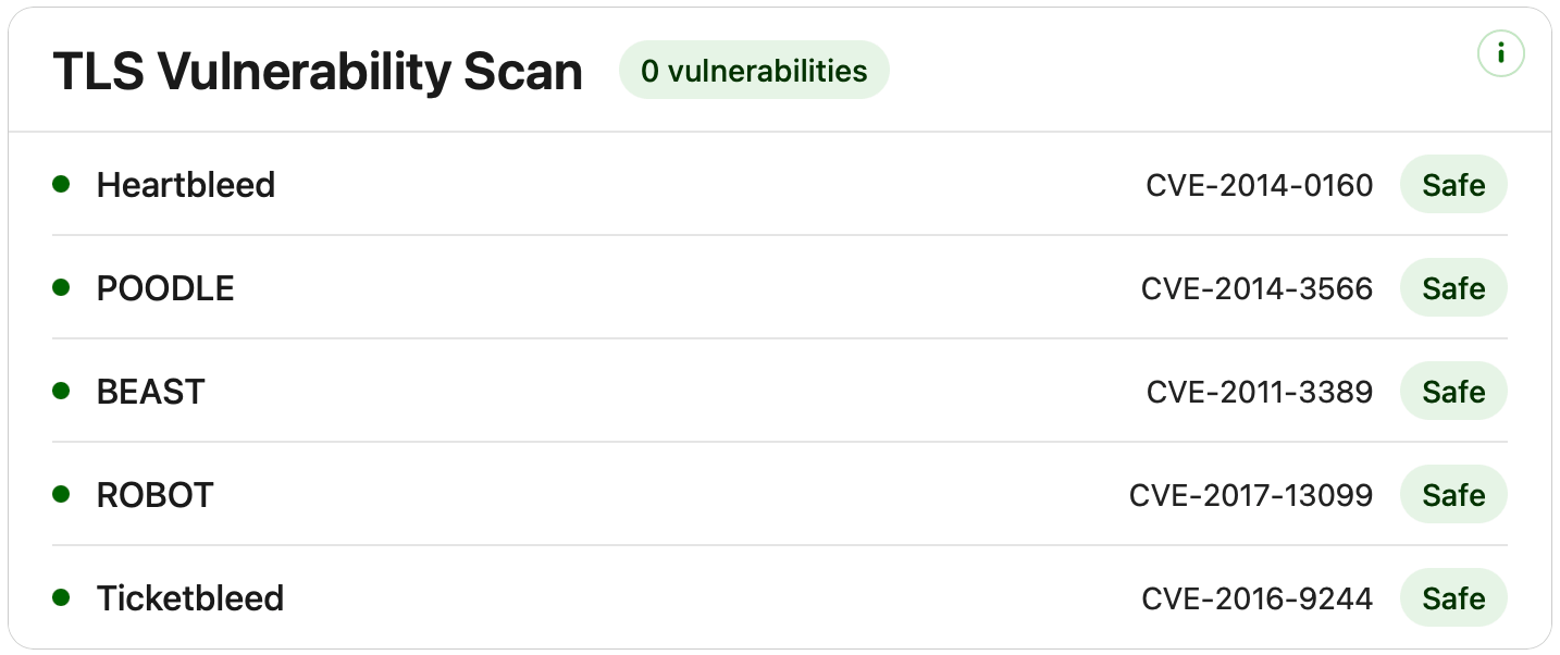 SSL Checker vulnerability scan